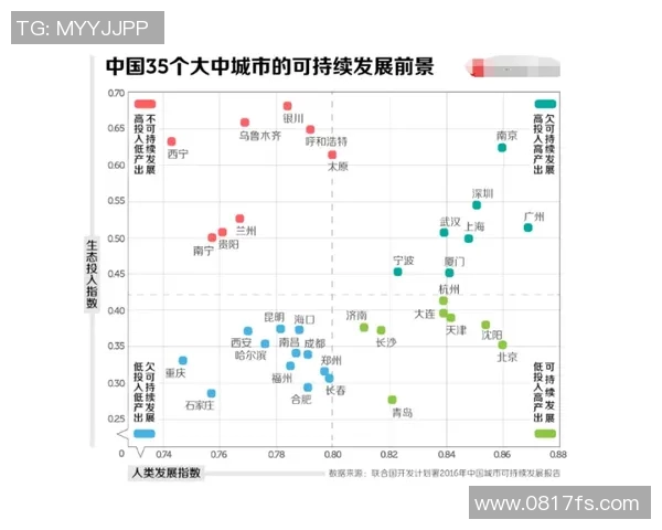 上海网球队运营模式解析与发展前景探讨