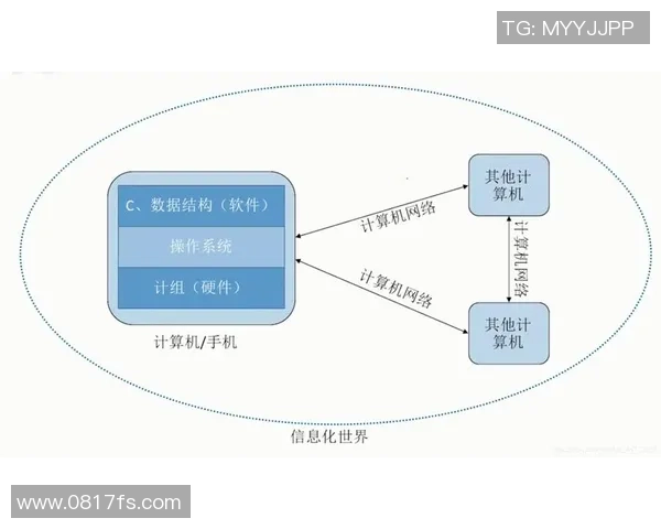 深入探讨杭州篮球队的技术表现与数据分析成果