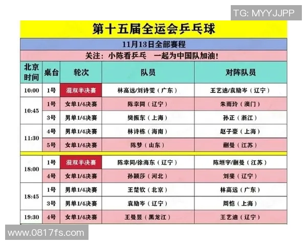 乒乓球力量排行榜:杭州乒乓球队位居第10名