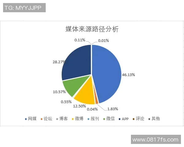 数据分析：杭州排球队的个人能力表现
